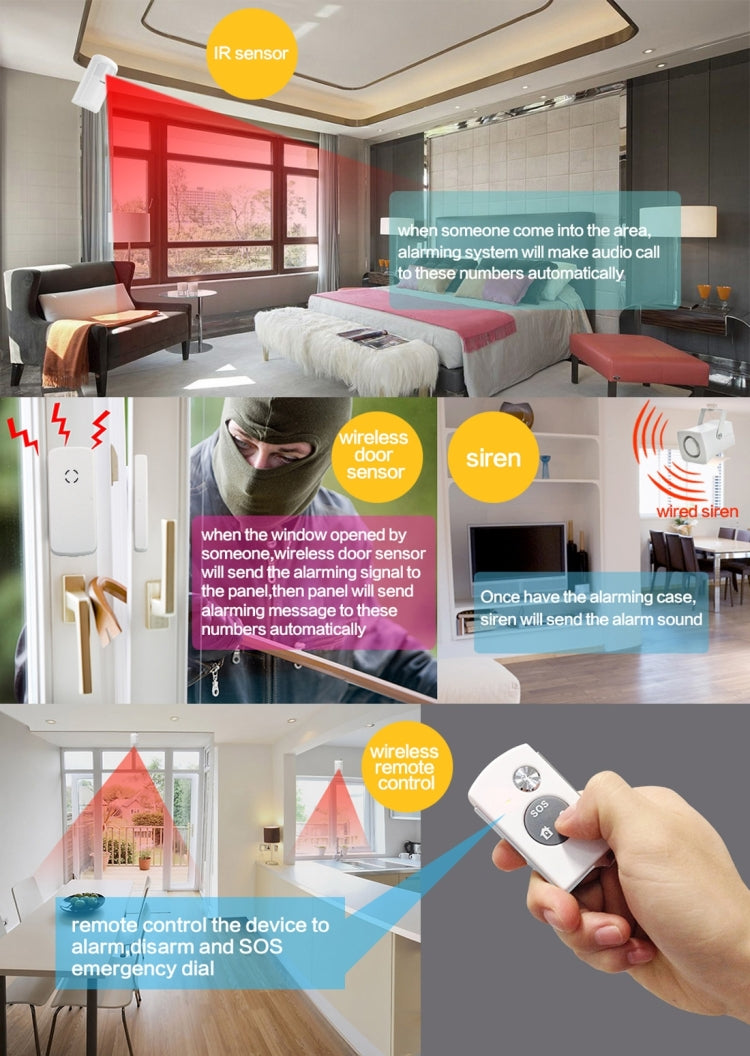 YA-500-GSM-21 12 in 1 Kit Wireless 315MHz GSM SMS Security Home House Burglar Alarm System with LCD Screen