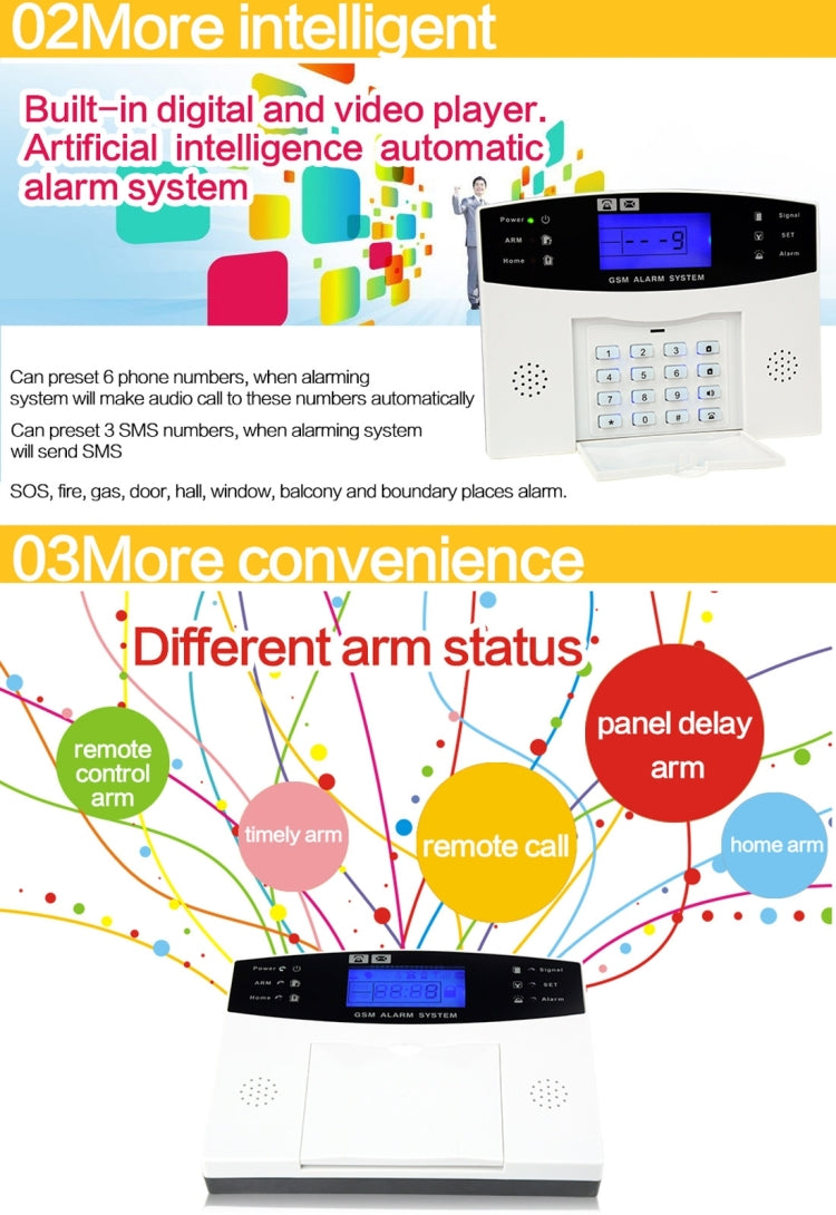 YA-500-GSM-33 20 in 1 Kit Wireless 315/433MHz GSM SMS Security Home House Burglar Alarm System with LCD Screen