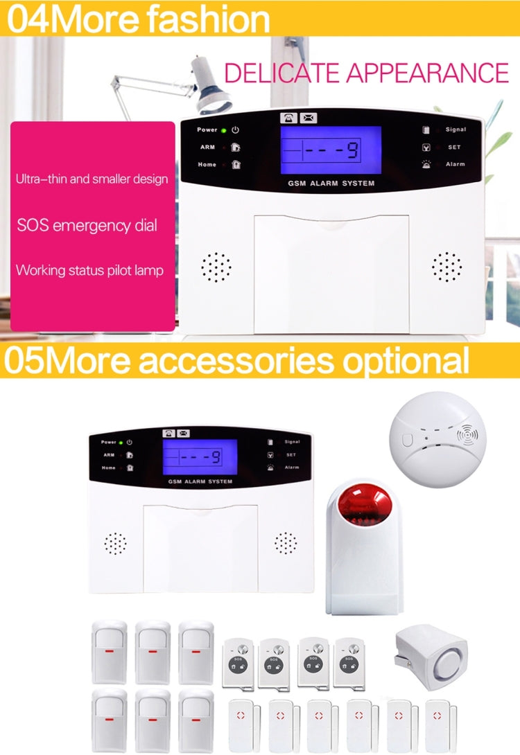 YA-500-GSM-33 20 in 1 Kit Wireless 315/433MHz GSM SMS Security Home House Burglar Alarm System with LCD Screen