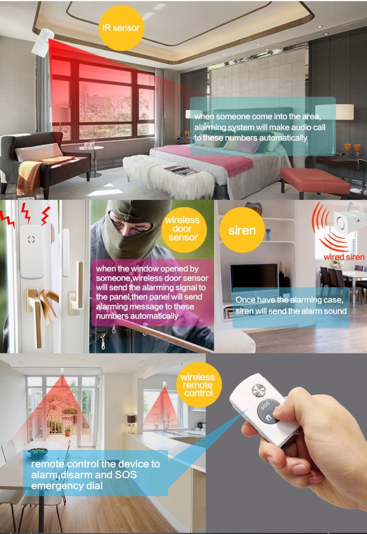 YA-500-GSM-33 20 in 1 Kit Wireless 315/433MHz GSM SMS Security Home House Burglar Alarm System with LCD Screen