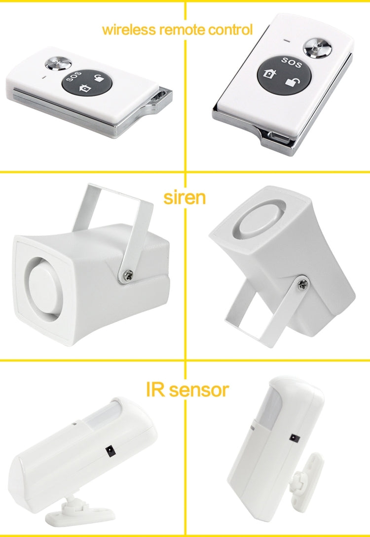 YA-500-GSM-33 20 in 1 Kit Wireless 315/433MHz GSM SMS Security Home House Burglar Alarm System with LCD Screen