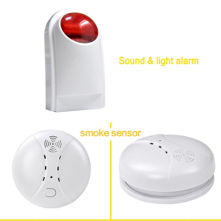 YA-500-GSM-33 20 in 1 Kit Wireless 315/433MHz GSM SMS Security Home House Burglar Alarm System with LCD Screen