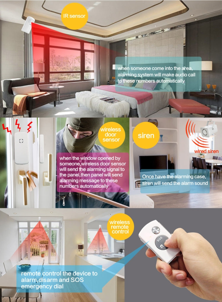 YA-800-GSM-21 12 in 1 Kit 315/433MHz Wireless GSM SMS Security Home House Burglar Alarm System with Touch LCD Screen
