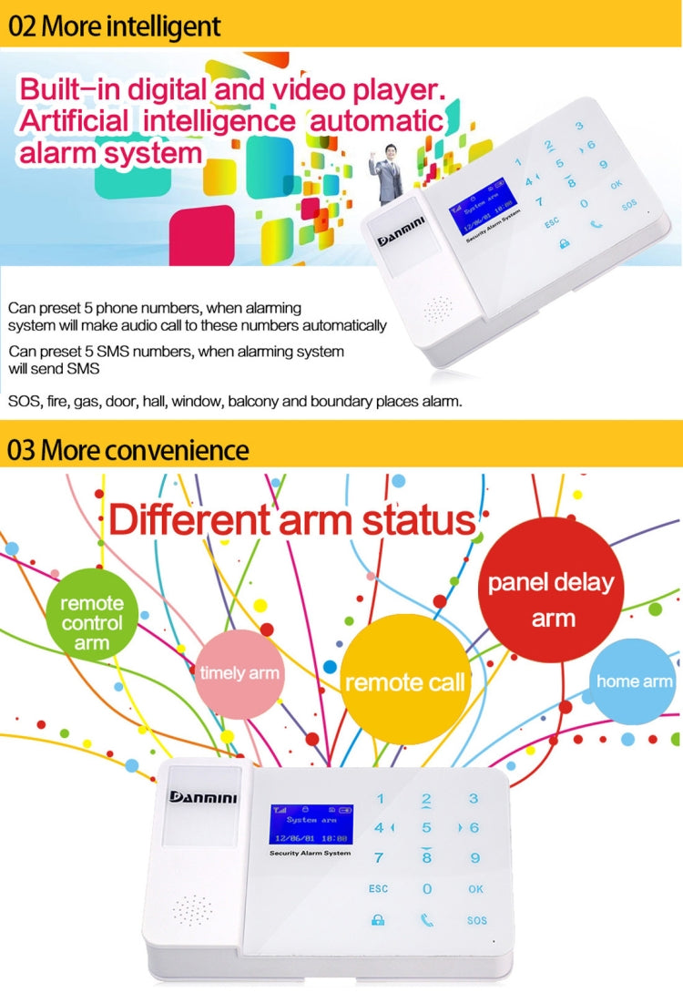 YA-800-GSM-23 24 in 1 Kit 315/433MHz Wireless GSM SMS Security Home House Burglar Alarm System with Touch LCD Screen