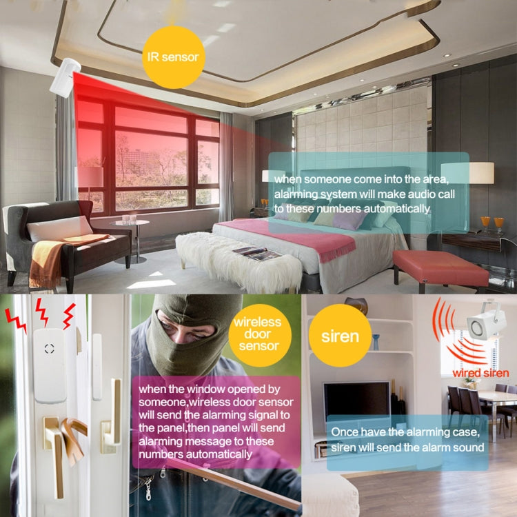 YA-800-GSM-23 24 in 1 Kit 315/433MHz Wireless GSM SMS Security Home House Burglar Alarm System with Touch LCD Screen