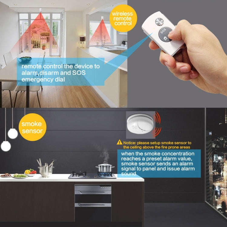 YA-800-GSM-23 24 in 1 Kit 315/433MHz Wireless GSM SMS Security Home House Burglar Alarm System with Touch LCD Screen