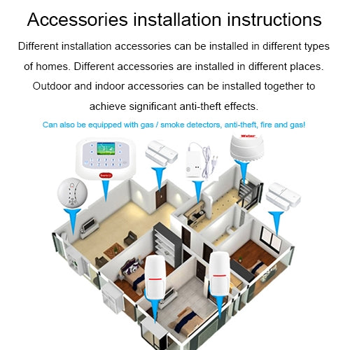 DY-GSM50A 8 in 1 Kit  315MHz / 433MHz Wireless GSM/PSTN Intelligent Anti-Burglar Alarm System, Touch Panel LCD Screen(White)