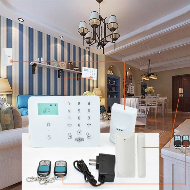 SL-G24 Home Anti-theft System GSM Mobile Phone Card Alarm Kit