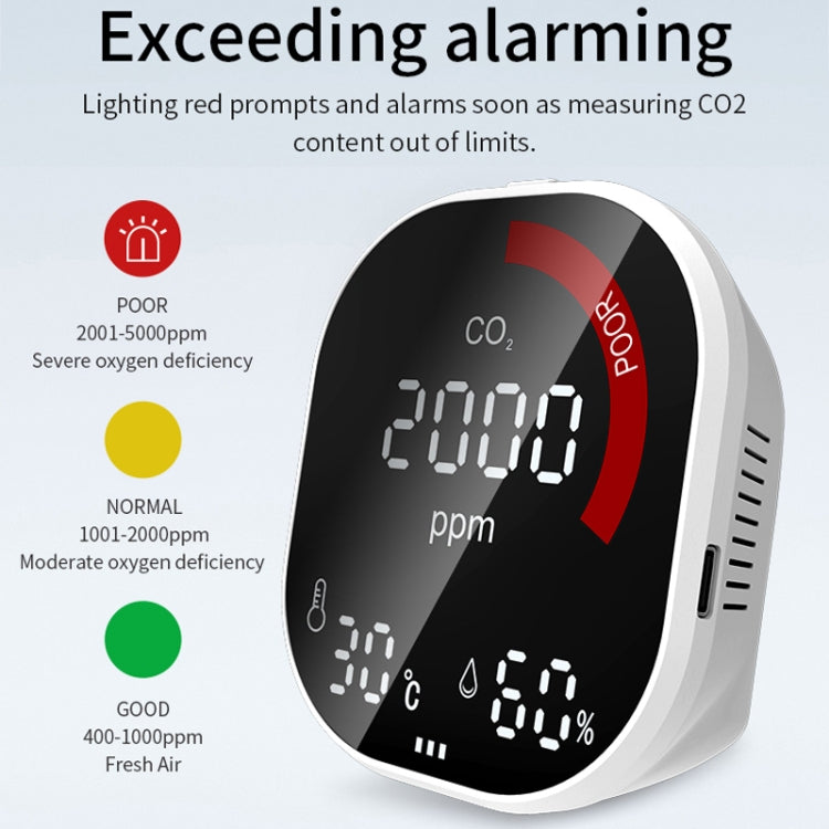 CO2-3 Carbon Dioxide Temperature Humidity Detector with LED Display