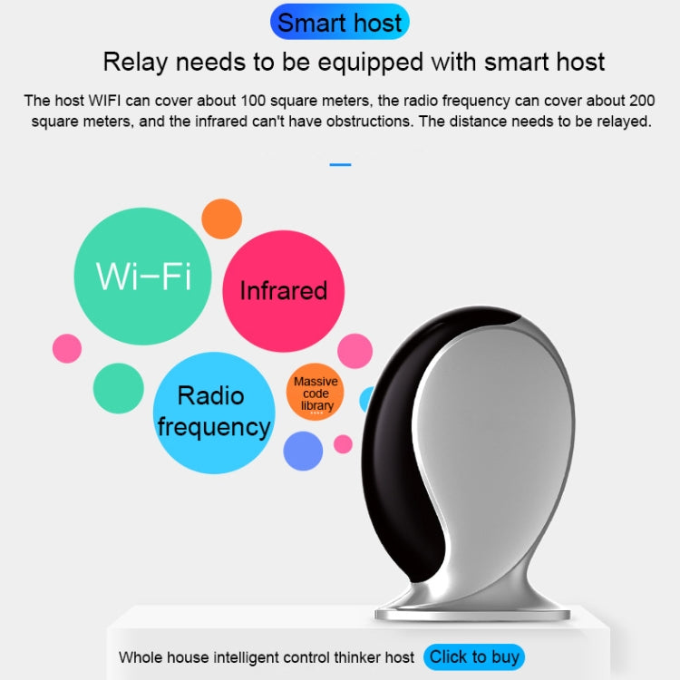 GR-1 Intelligent Relay Signal Forwarding Enhancer Infrared Frequency Radio Remote Control Extension Temperature Humidity Sensor