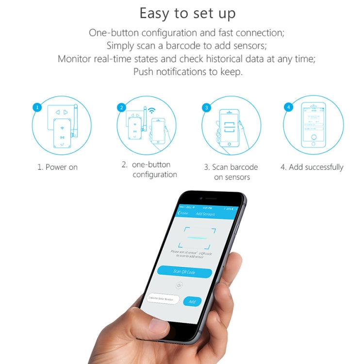 S1 Smart Home Security Door Magnetic Sensor