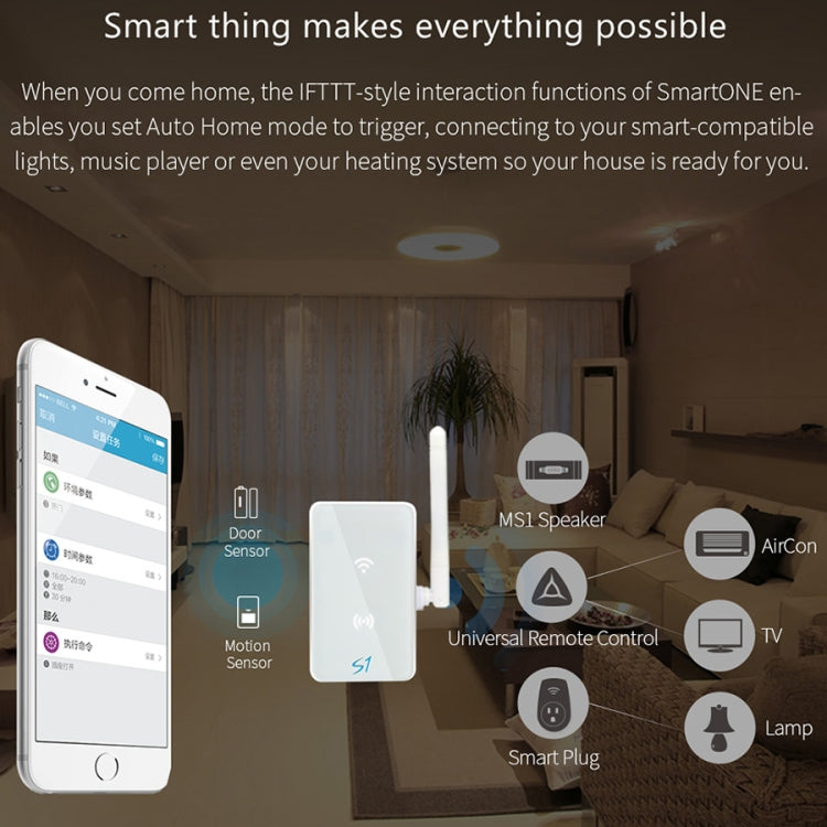 S1 Smart Home Security Door Magnetic Sensor