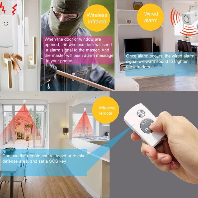 YA-700-GSM-5 Wireless Touch Key LCD Display Security GSM Alarm System Kit