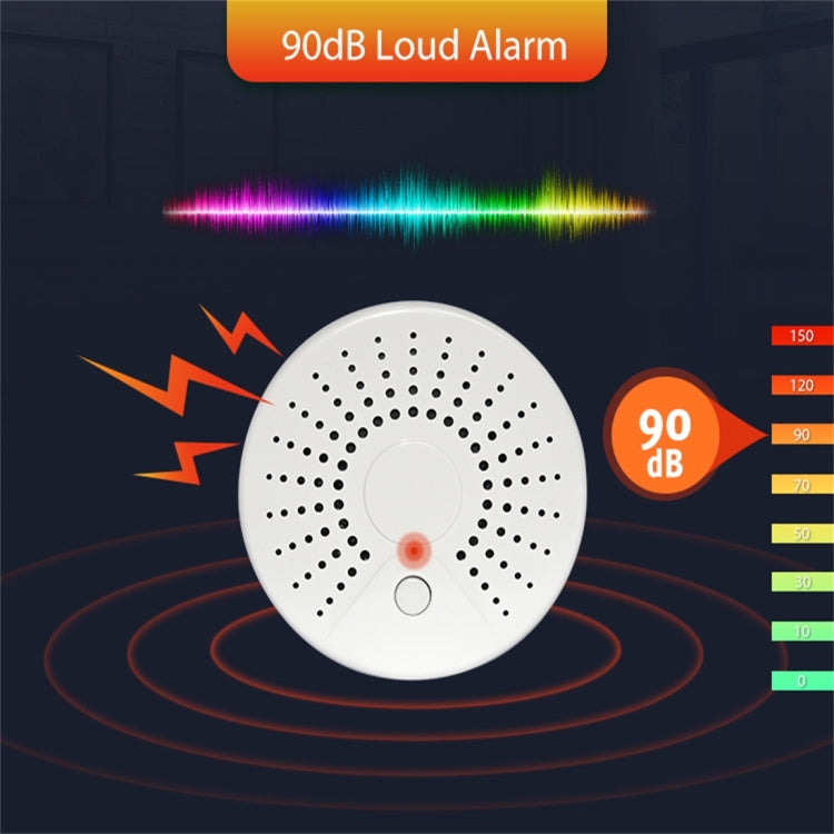 NEO NAS-SD01W WiFi Smoke Detector Sensor, Support Android / IOS systems