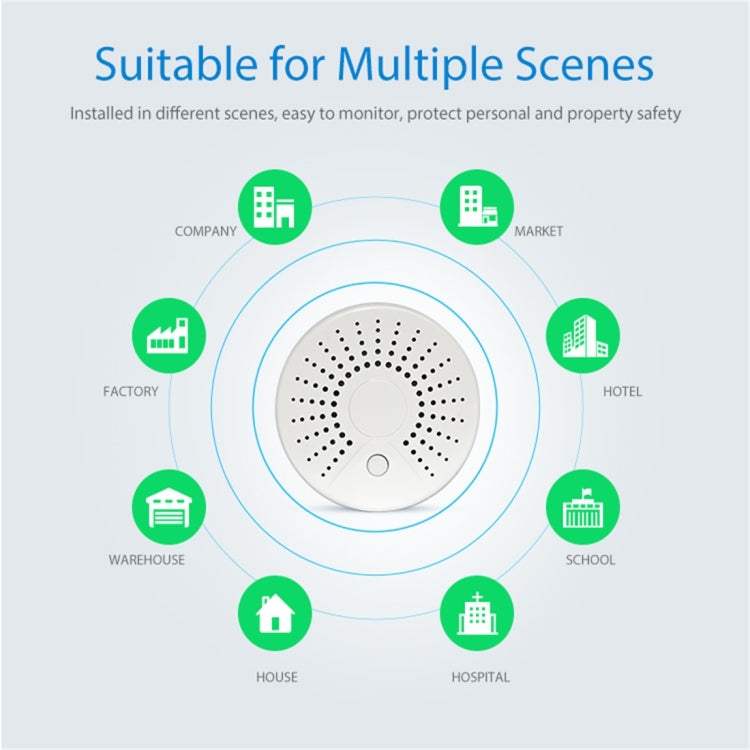 NEO NAS-SD01W WiFi Smoke Detector Sensor, Support Android / IOS systems