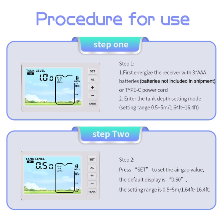 TS-FT005 Ultrasonic Liquid Level Meter