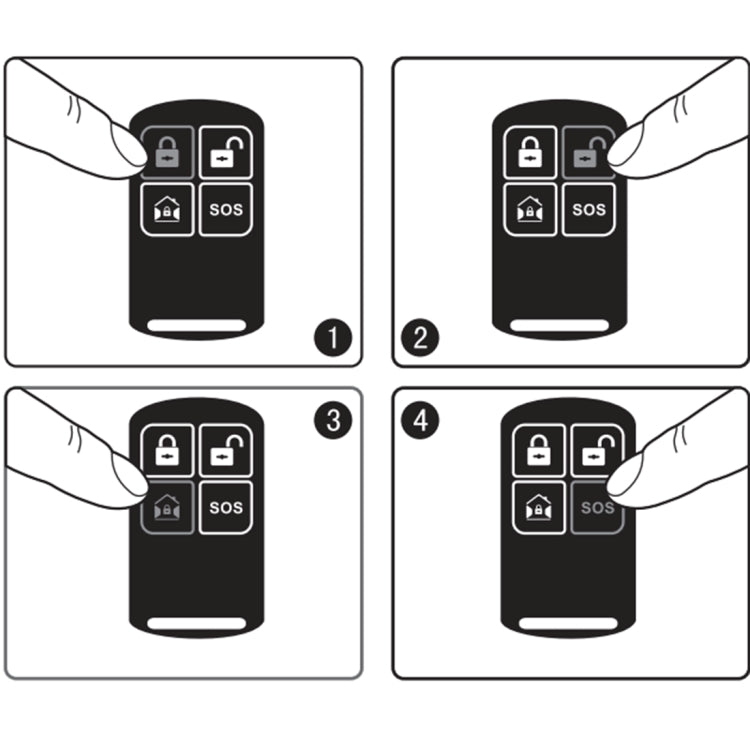 PE-519 DC 5V 1A Wireless Practical Economical Site Detector Alarm