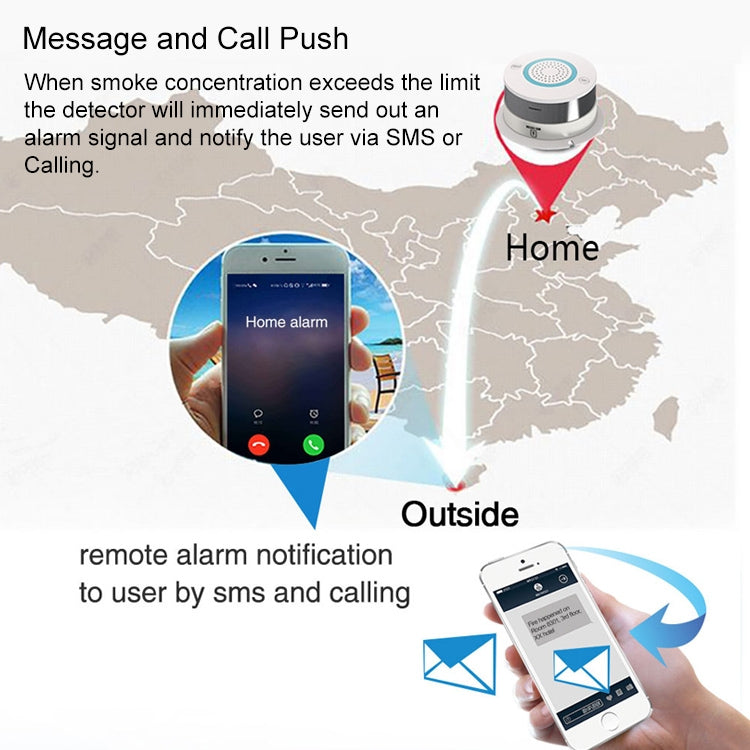 PA-438G GSM / GPRS Intelligent Smoke Detector