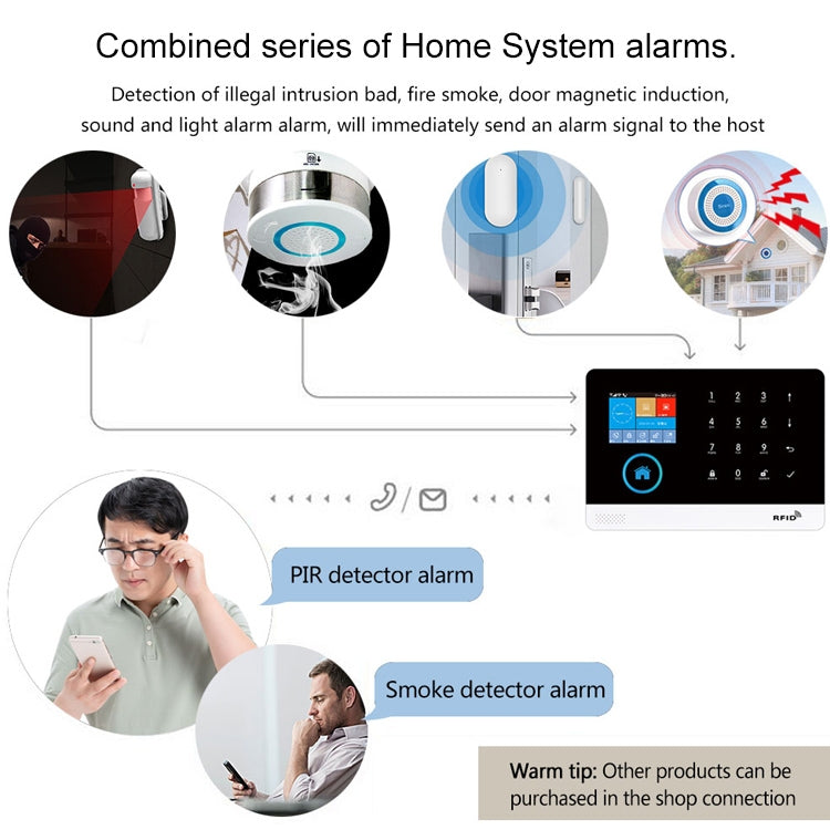 PA-438G GSM / GPRS Intelligent Smoke Detector