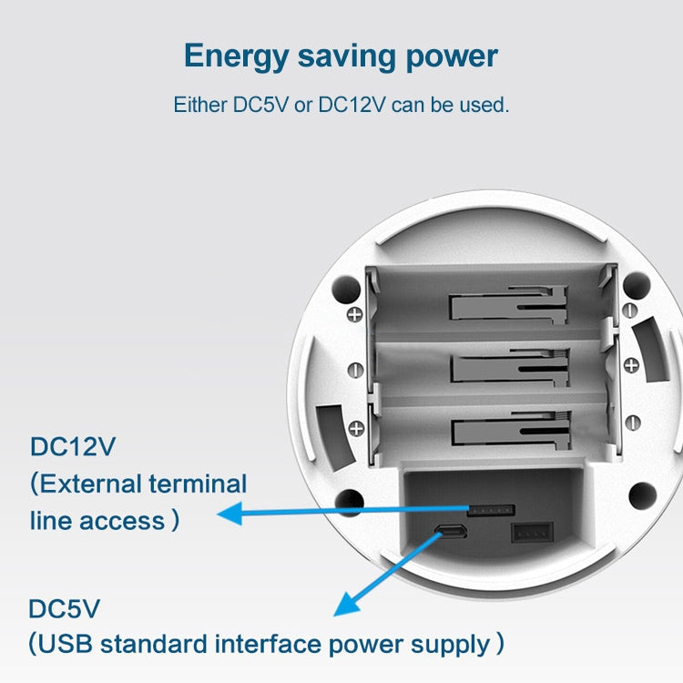 PA-438G GSM / GPRS Intelligent Smoke Detector