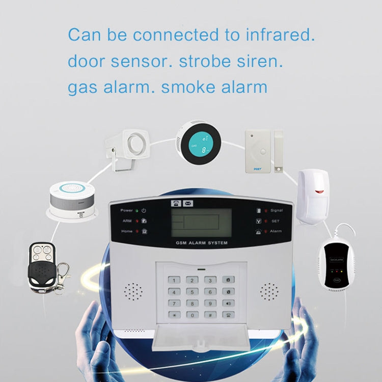 PG-505 GSM / SMS Intelligent Alarm System with Multi-language Voice