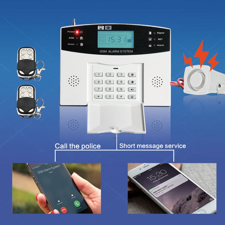 PG-505 GSM / SMS Intelligent Alarm System with Multi-language Voice