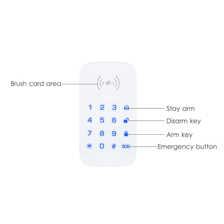 PK-10 Intelligent Alarm System RFID Card Disarm Password Wireless Keypad