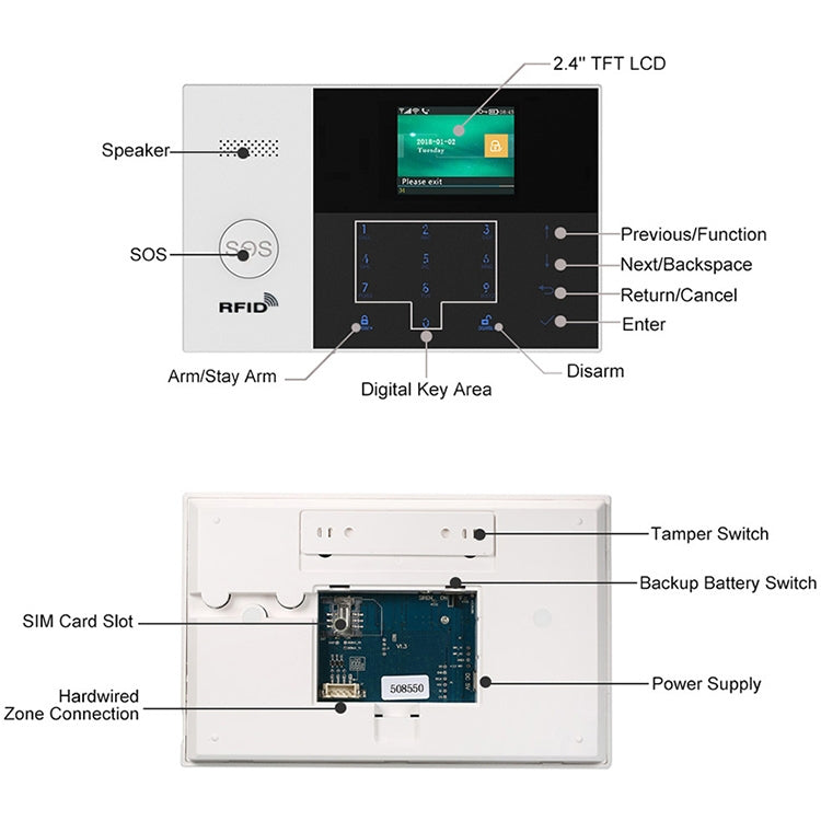 4G/GPRS + WiFi Intelligent Alarm System with Touch Keypad & LCD Screen & RFID function