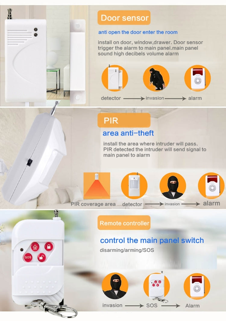 YA-302B-1 9 in 1 Kit Wireless Security Human Voice Prompt Site Alarm System
