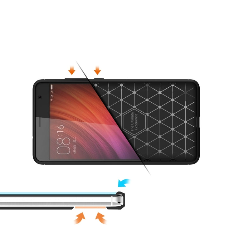 For Xiaomi  Redmi Pro Brushed Texture Carbon Fiber Shockproof TPU Rugged Armor Protective Case