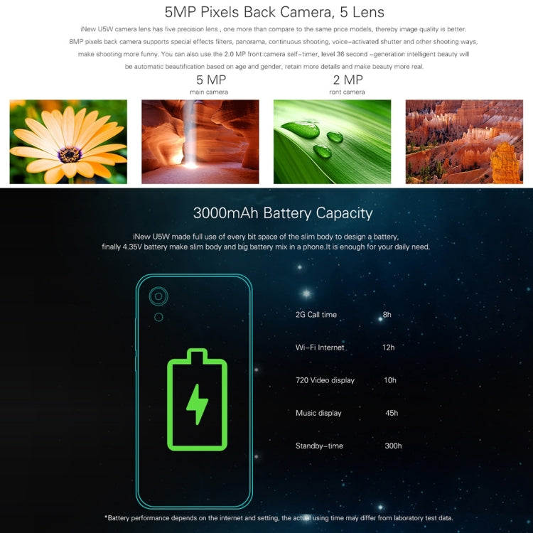 iNew U5W 8GB, Network: 3G, 5 inch Android 5.1 MTK6580 Quad Core 1.3GHz, RAM: 1GB, GPS