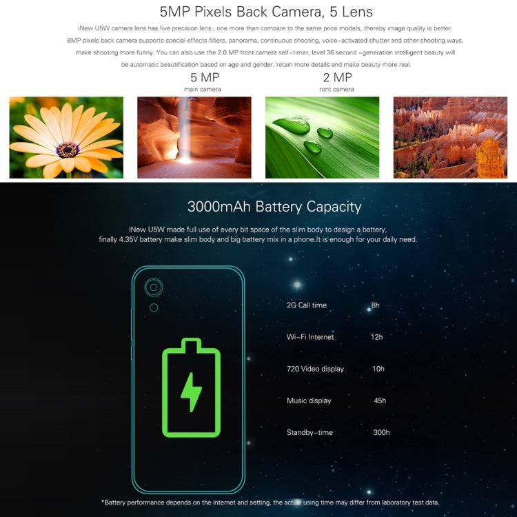 iNew U5W 8GB, Network: 3G, 5 inch Android 5.1 MTK6580 Quad Core 1.3GHz, RAM: 1GB, GPS