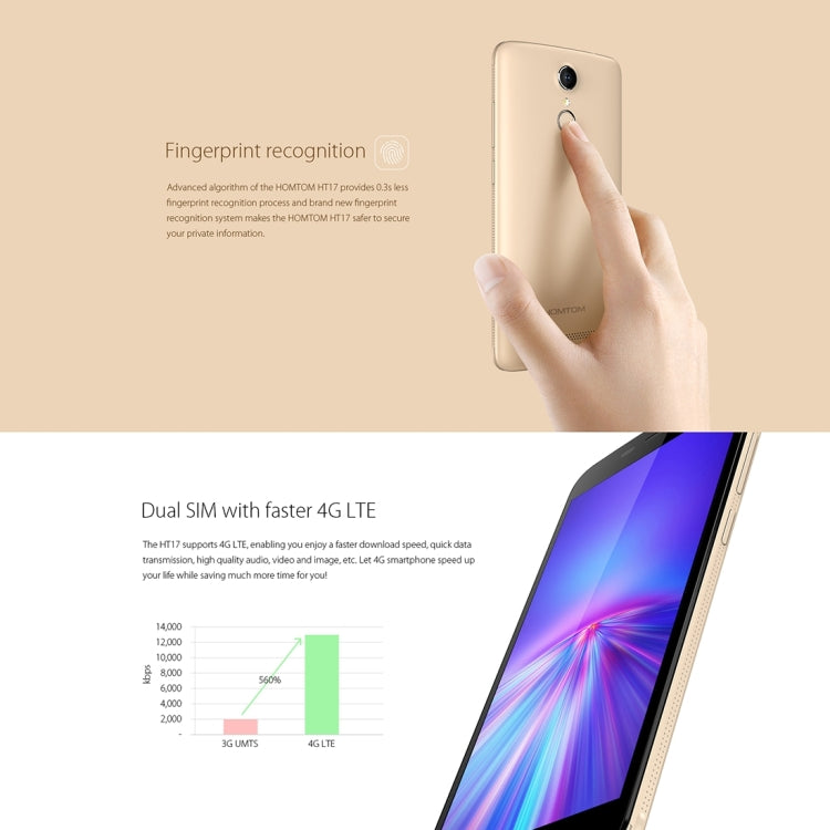 [HK Warehouse] HOMTOM HT17, 1GB+8GB, Fingerprint Identification, 5.5 inch Android 6.0, MT6737 Quad Core 1.1GHz, Support OTG, OTA, Network: 4G