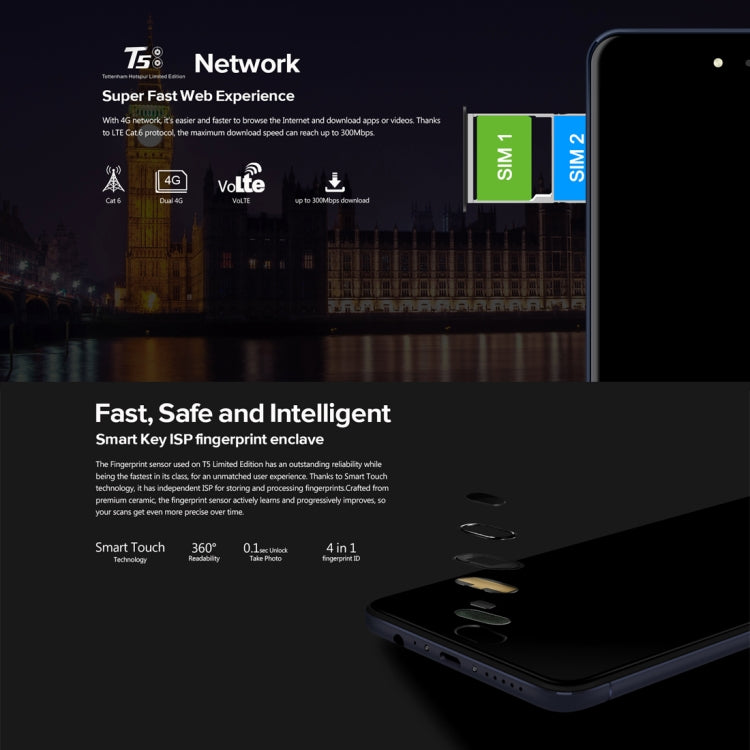 [HK Warehouse] LEAGOO T5 THFC, 4GB+64GB, Dual Back Cameras, Fingerprint Identification, 5.5 inch 2.5D Curved LEAGOO OS 3.0 (Android 7.0) MTK6750T Octa Core up to 1.5GHz, Network: 4G, Dual SIM(Dark Blue)