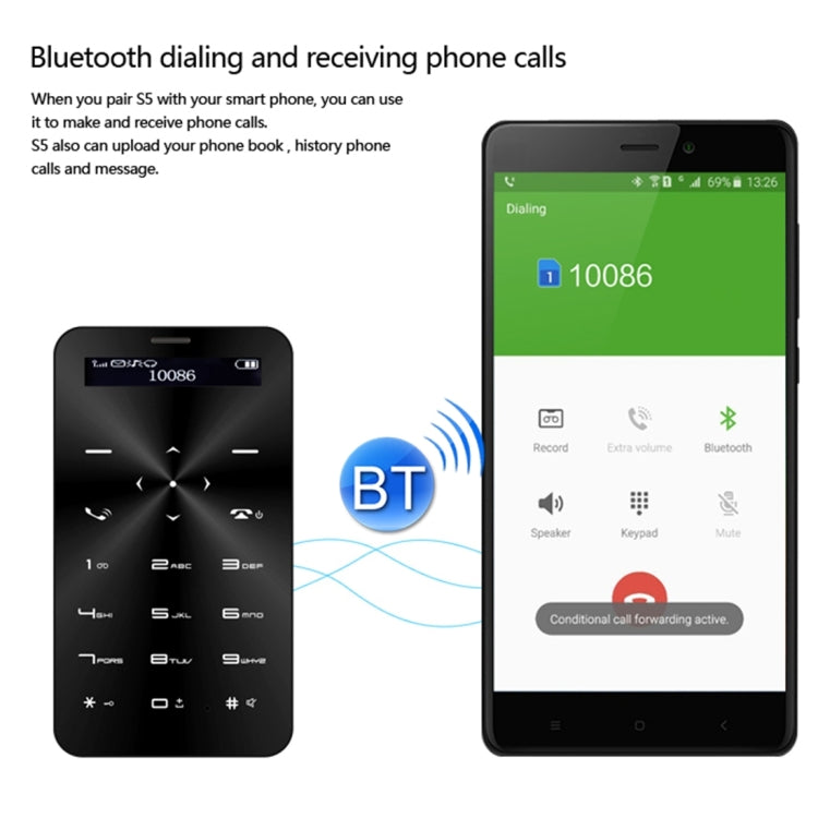 DAXIAN DXS5 Card Mobile Phone, Network: 2G, 6.5mm Ultra Thin Pocket Mini Slim Card Phone, QWERTY Keyboard, BT, Alarm, MP3 Music, Pedometer, Remote Capture