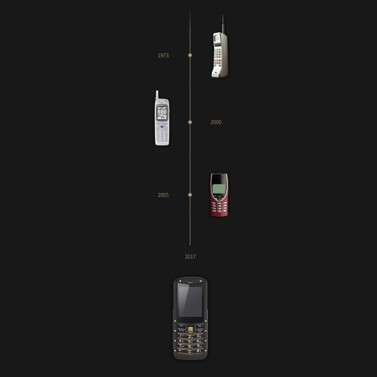 AGM M2 Triple Proofing Phone, Without Russian, IP68 Waterproof Dustproof Shockproof,  2.4 inch, SC6531DA, Network: 2G, 21 Keys, Dual SIM, FM, TF
