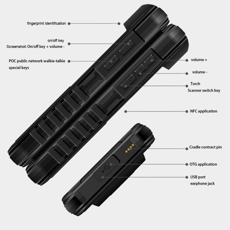 Conquest S10, 3GB+32GB, Walkie Talkie Function, RFID, Scanner, 5000mAh Battery, IP68 Waterproof Dustproof Shockproof, Fingerprint Identification, 5.5 inch Android 6.0 MTK6753 Octa Core up to 1.5GHz, Network: 4G, NFC, OTG, IR(Black)