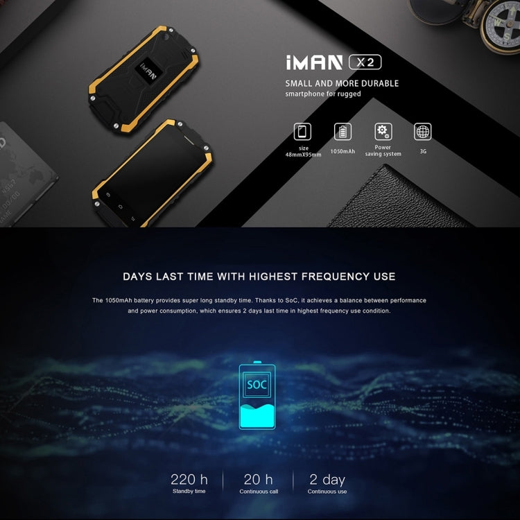 iMAN X2 Triple Proofing Phone, 1GB+8GB, IP65 Waterproof Dustproof Shockproof, 2.45 inch Android 5.1 MTK6580 Quad Core up to 1.3GHz, Network: 3G, Dual SIM, OTG