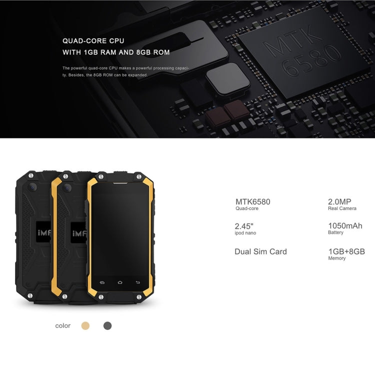 iMAN X2 Triple Proofing Phone, 1GB+8GB, IP65 Waterproof Dustproof Shockproof, 2.45 inch Android 5.1 MTK6580 Quad Core up to 1.3GHz, Network: 3G, Dual SIM, OTG