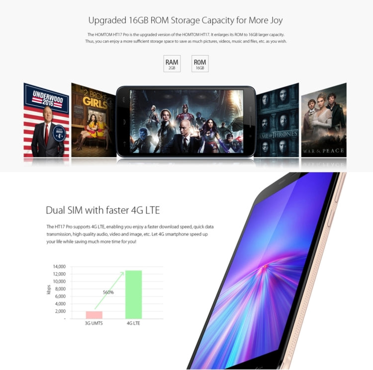 [HK Warehouse] HOMTOM HT17 Pro, 2GB+16GB, Fingerprint Identification, 5.5 inch Android 6.0, MTK6737 Quad Core, Network: 4G, OTG, OTA