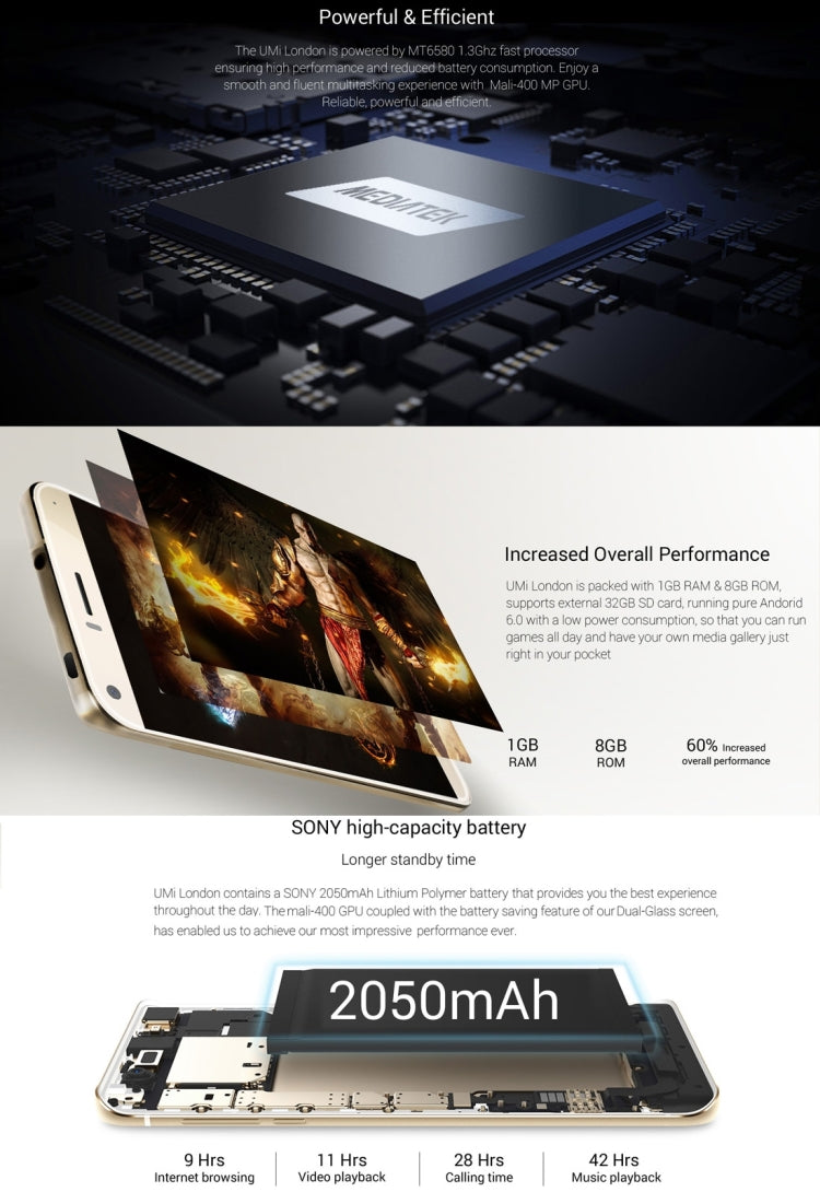 [HK Warehouse] UMI London, 1GB+8GB, 2.5D Arc 5.0 inch Android 6.0 MTK6580 Quad Core up to 1.3GHz, Network: 3G(Silver)