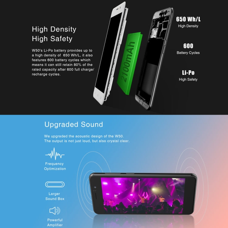 [HK Warehouse] KEN XIN DA W50, 1GB+8GB, 5.0 inch Android 6.0 MTK6580 Quad Core up to 1.3GHz, Network: 3G, Dual SIM(Red)