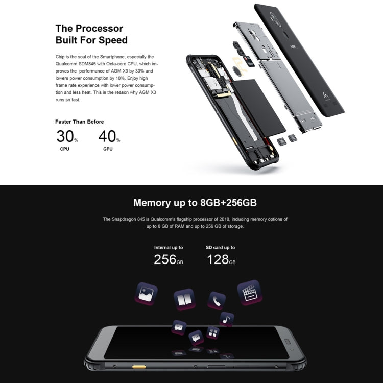 [HK Warehouse] AGM X3 Rugged Phone, 8GB+128GB, IP68 Waterproof Dustproof Shockproof, Face ID & Fingerprint Identification, 4100mAh Battery, 5.99 inch Android 8.1 Qualcomm SDM845 Octa Core, Network: 4G, OTG, NFC, Wireless Charging(Black)