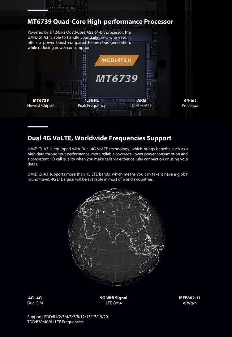 UMIDIGI A3, Dual 4G, 2GB+16GB, Dual Back Cameras, Face ID & Fingerprint Identification, 5.5 inch 2.5D Full Screen Android 8.1 MTK6739 Quad Core up to 1.5GHz, Network: 4G, Dual SIM