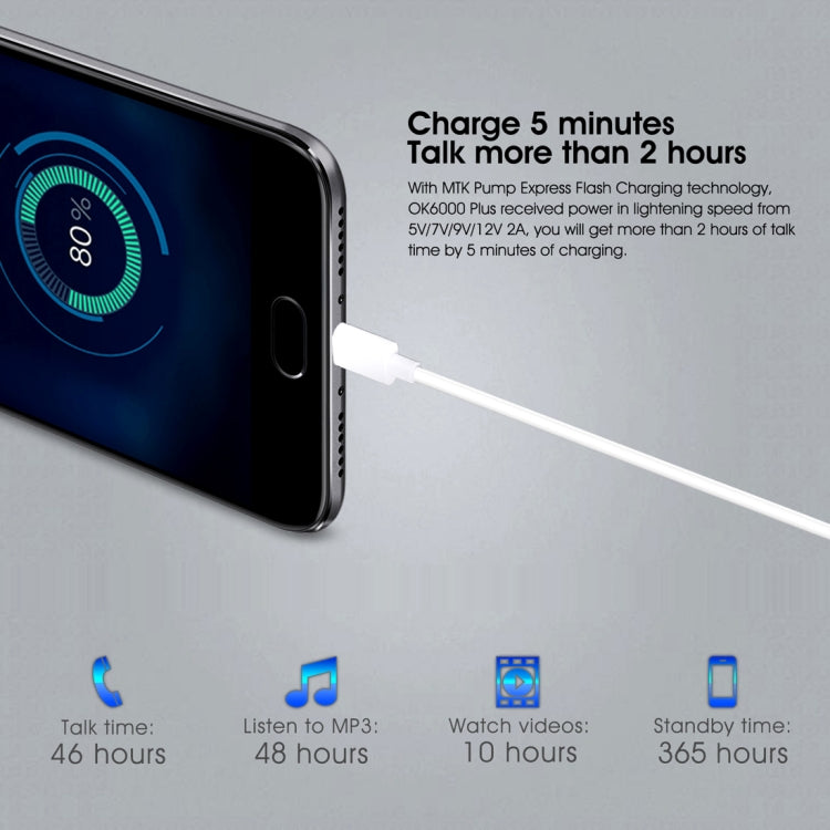 [HK Warehouse] OUKITEL K6000 Plus, 4GB+64GB, South American Version, Fingerprint Identification, 6080mAh Battery, 5.5 inch Android 7.0 MTK6750T Octa Core up to 1.5GHz, Network: 4G, Dual SIM, OTG(Grey)