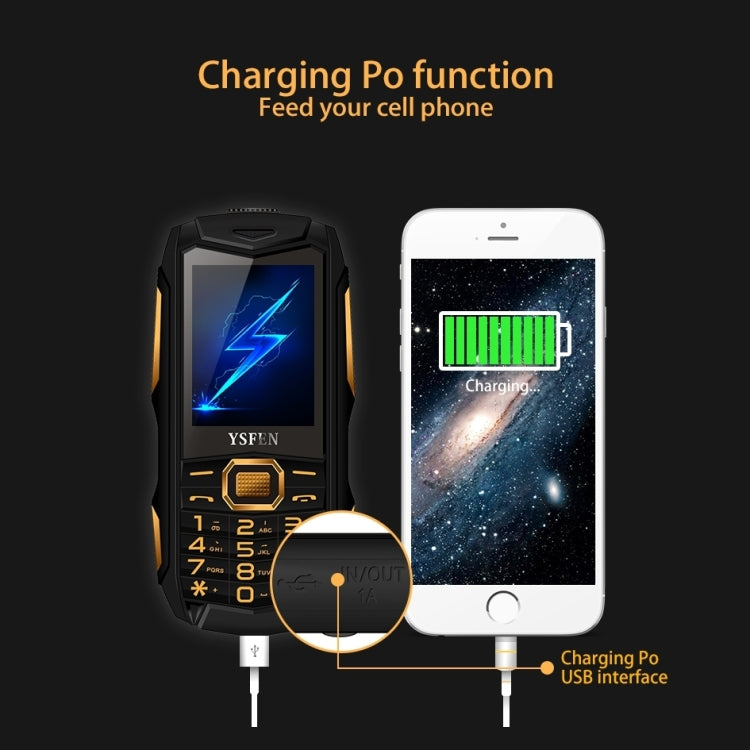 Y809 Triple Proofing Phone, Dual SIM, IP67 Waterproof Shockproof Dustproof,  2.4 inch, SC6531CA Chipset, 21 Keys, LED Flashlight, FM, TF, Bluetooth