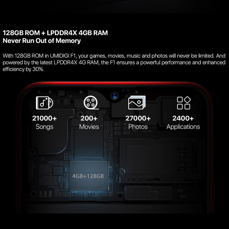 [HK Warehouse] UMIDIGI F1, 4GB+128GB, EU Version, Dual Back Cameras, 5150mAh Battery, Face ID & Fingerprint Identification, 6.3 inch Full Screen Android 9.0 MTK Helio P60 Octa Core up to 2.0GHz, Network: 4G, OTG, NFC, Dual SIM(Gold)