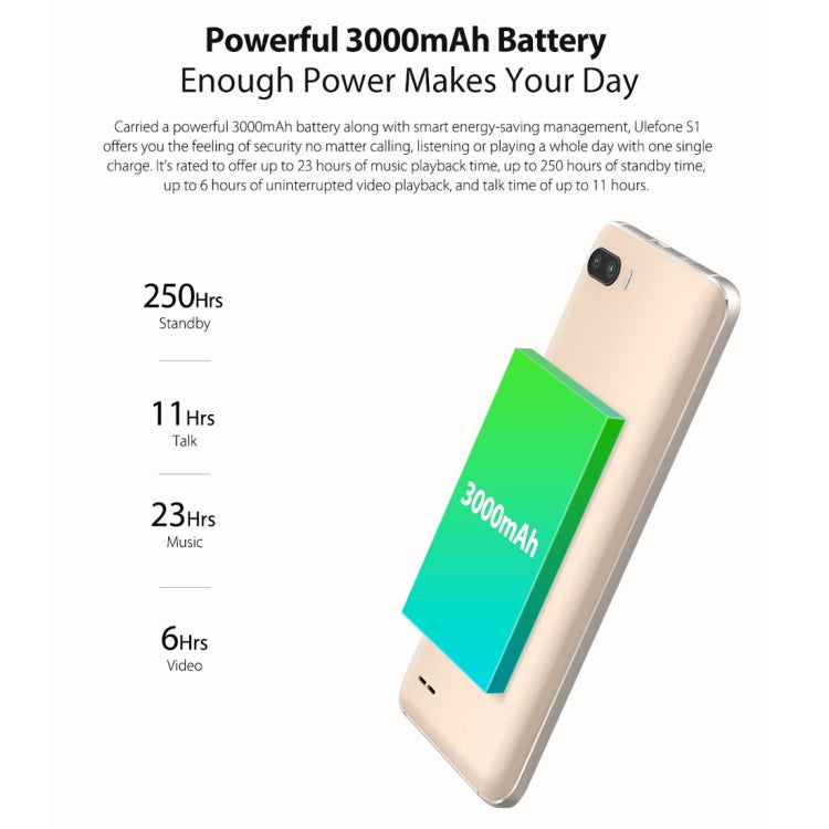 [HK Warehouse] Ulefone S1, 1GB+8GB, Dual Back Cameras, Face Identification, 5.5 inch Android GO 8.1 MTK6580 Quad-core 64-bit up to 1.3GHz, Network: 3G, Dual SIM