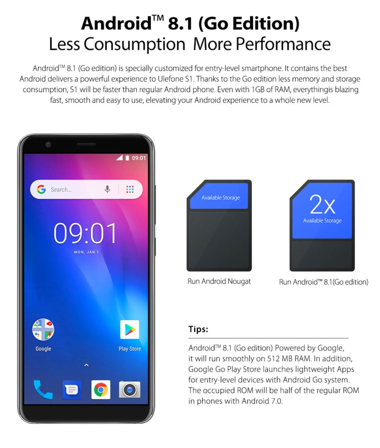 [HK Warehouse] Ulefone S1, 1GB+8GB, Dual Back Cameras, Face Identification, 5.5 inch Android GO 8.1 MTK6580 Quad-core 64-bit up to 1.3GHz, Network: 3G, Dual SIM