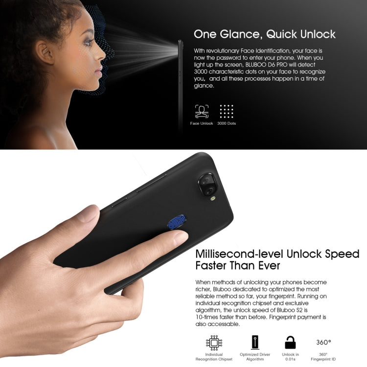 [HK Warehouse] BLUBOO D6 Pro, 2GB+16GB, Dual Back Cameras, Face ID & Fingerprint Identification, 5.5 inch 2.5D Curved Android 8.1 MTK6739V Quad Core up to 1.5GHz, Network: 4G, Dual SIM(Black)